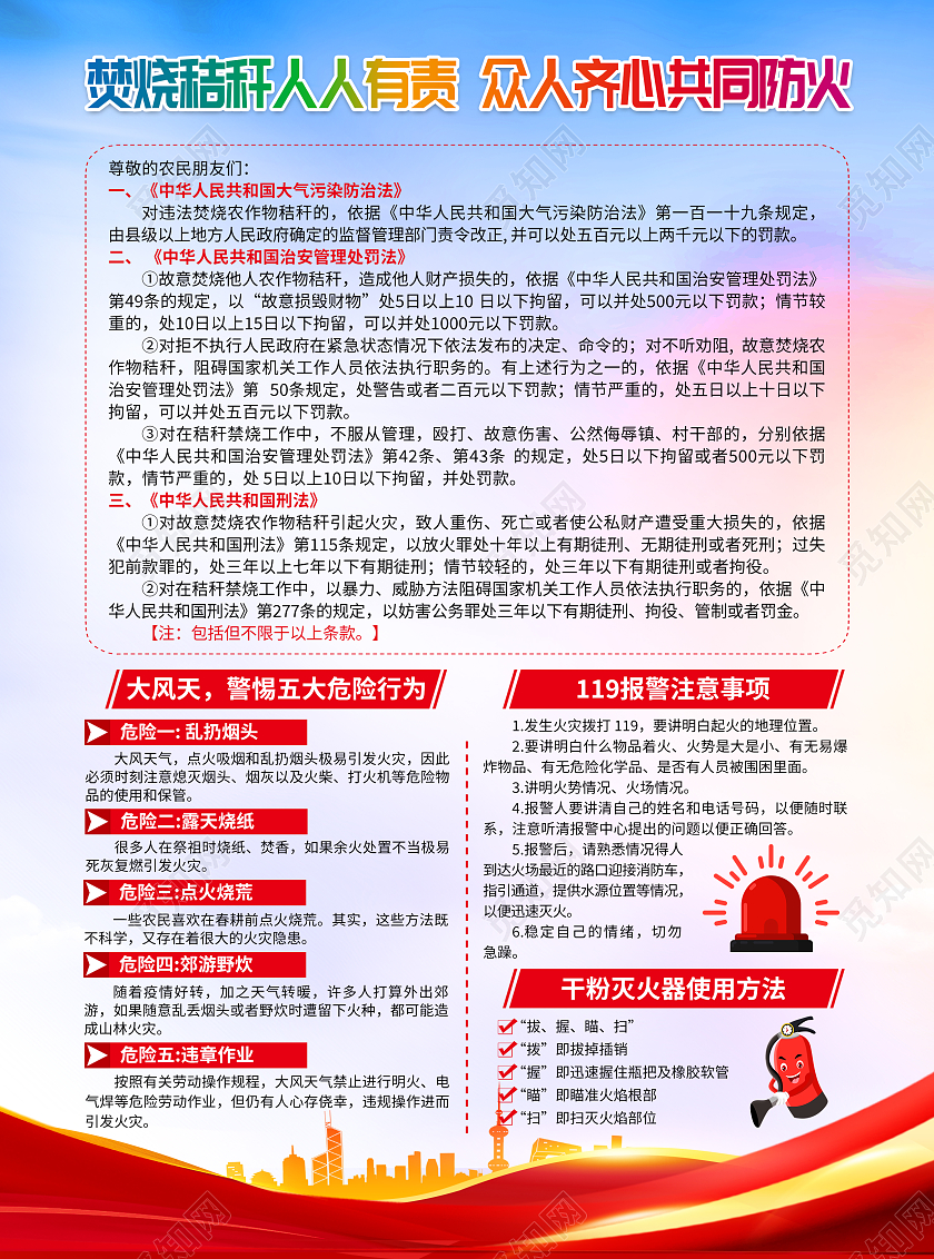 蓝色党建焚烧秸秆人人有责 众人齐心共同防火春季防火宣传单