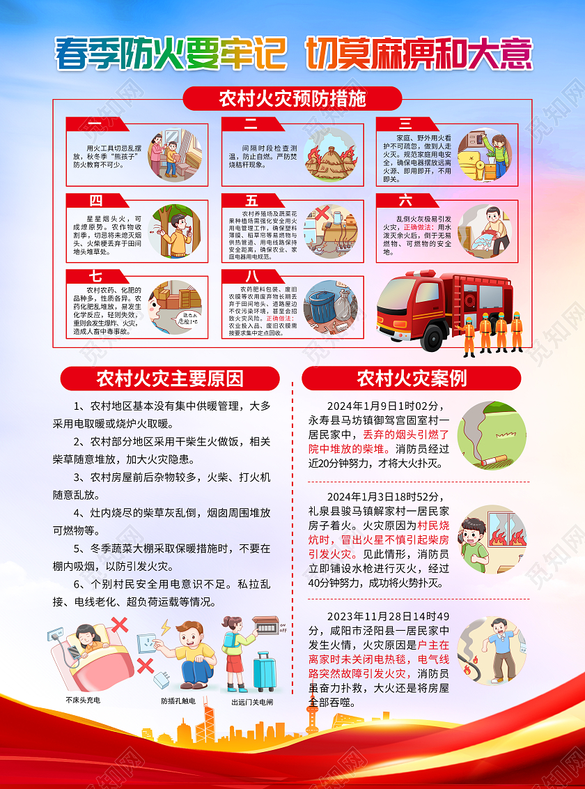 蓝色党建焚烧秸秆人人有责 众人齐心共同防火春季防火宣传单