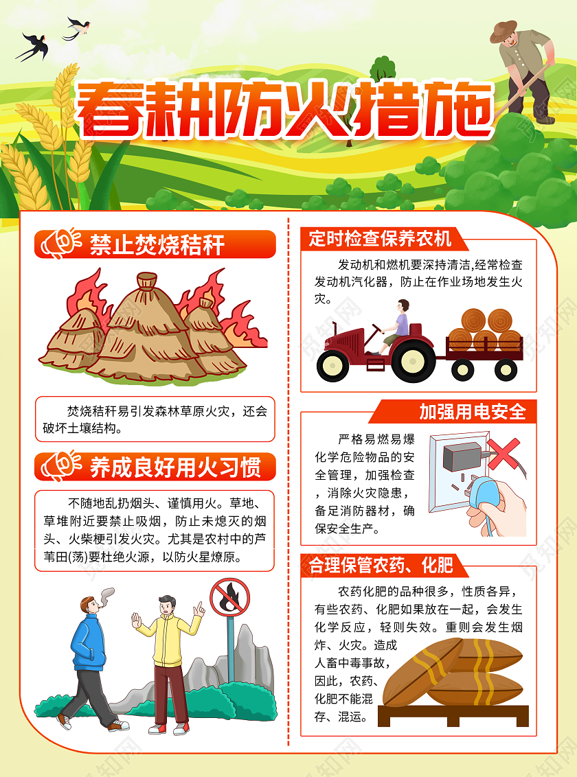 黄色建议春耕防火措施春季防火宣传单