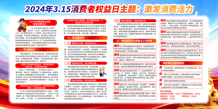 2024年315消费者权益日宣传栏