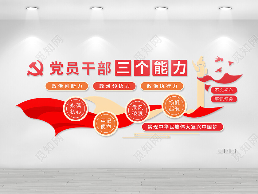 红色党员干部三个能力党建文化墙