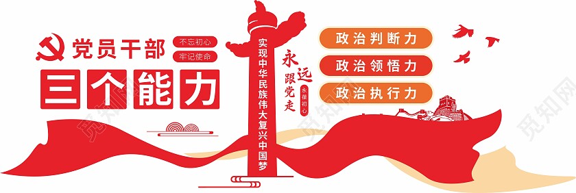 红色党建党员三个能力党建文化墙