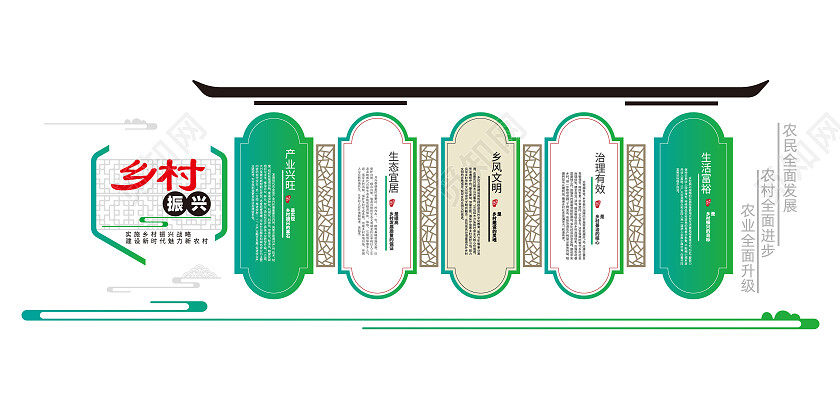 农业全面发展实施乡村振兴战略乡村振兴文化墙