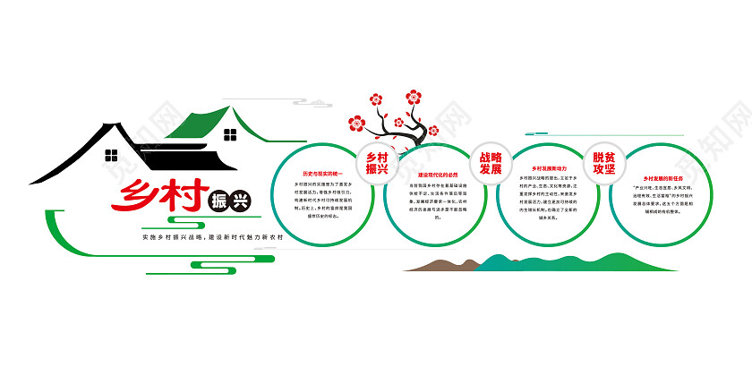 乡村振兴战略发展乡村振兴文化墙