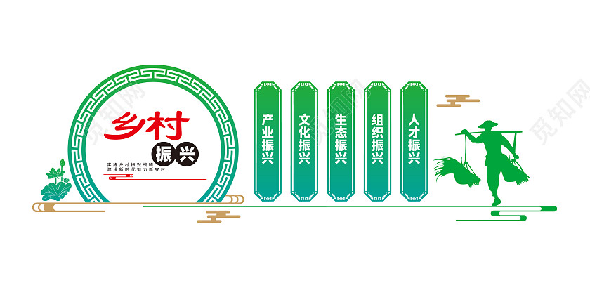实施乡村振兴战略乡村振兴五大战略乡村振兴文化墙