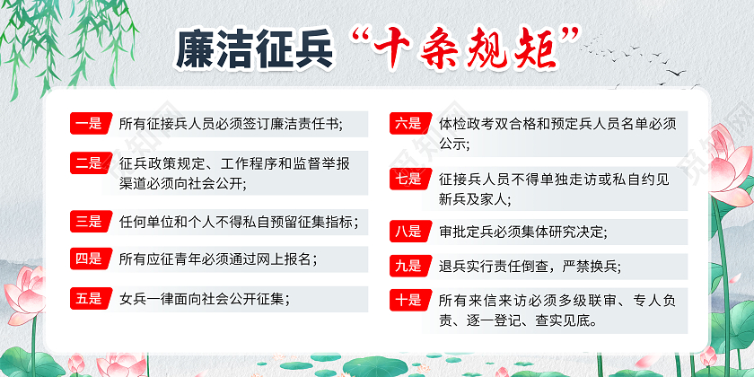 水墨风格2024廉洁征兵宣传栏