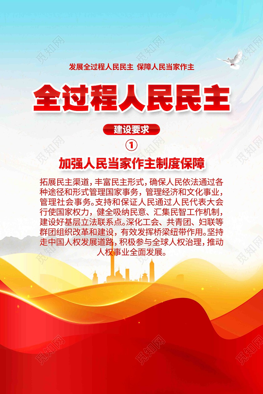 党的二十大全过程人民民主党建宣传展板套图