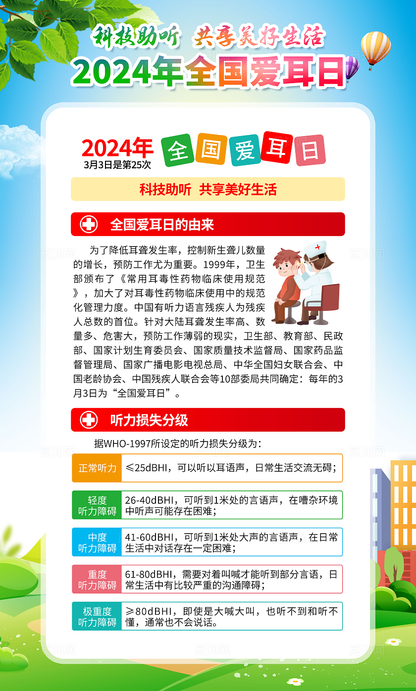 蓝色大气2024全国爱耳日宣传海报