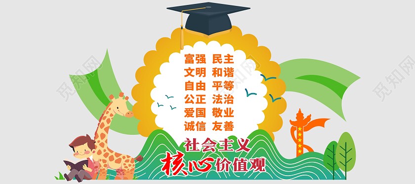 黄绿大气幼儿园核心价值观文化墙