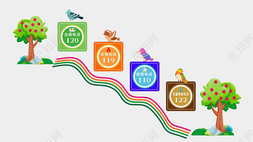 混色简约大气幼儿园安全教育文化墙小学生安全教育