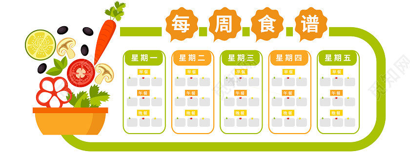 绿色可爱卡通幼儿园食谱文化墙