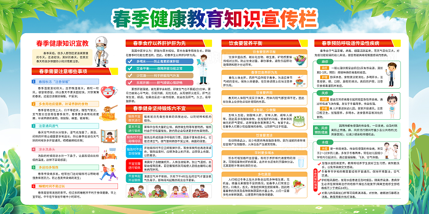 2024春季健康教育知识宣传栏春季健康教育宣传栏