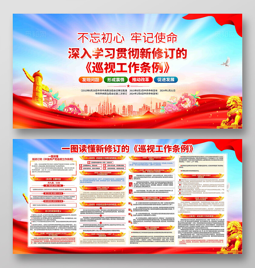 学习新修订的巡视工作条例党建展板