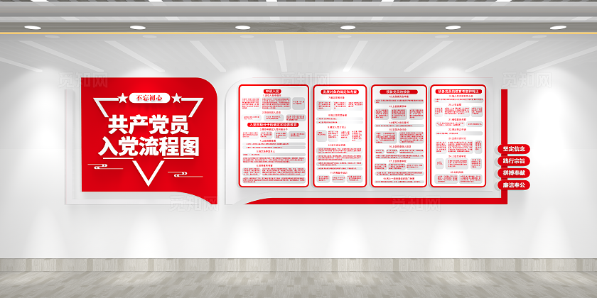 申请入党入党流程图党建文化墙