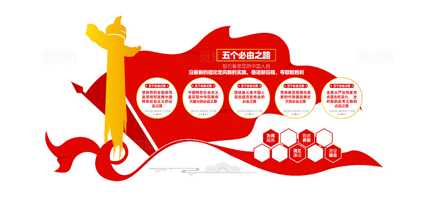 二十大精神五个必由之路党建文化墙