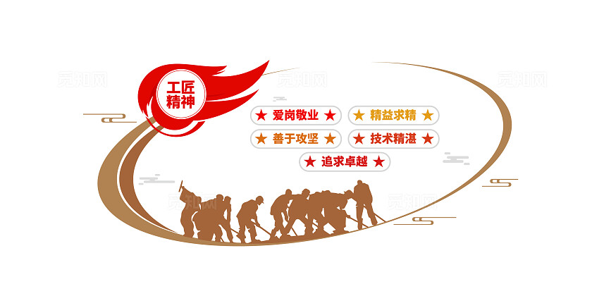 弘扬新时代工匠精神文化墙