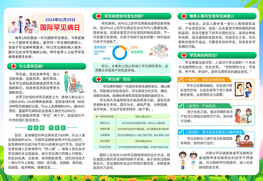 蓝色大气2024国际罕见病日三折页