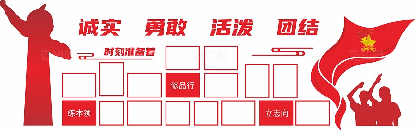 红色少年先锋队队室照片文化墙