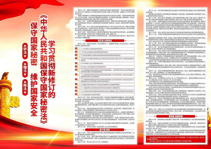 学习贯彻新修订的中华人民共和国保守国家秘密法党建宣传折页