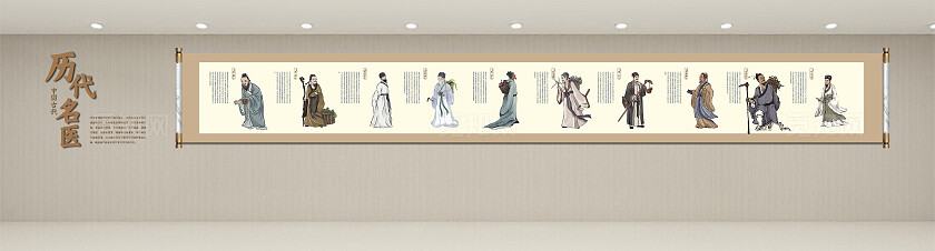 时尚简约中医文化古代十大名医简介文化墙中医药