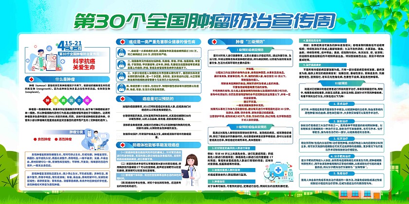 绿色清新2024年全国肿瘤防治宣传周展板