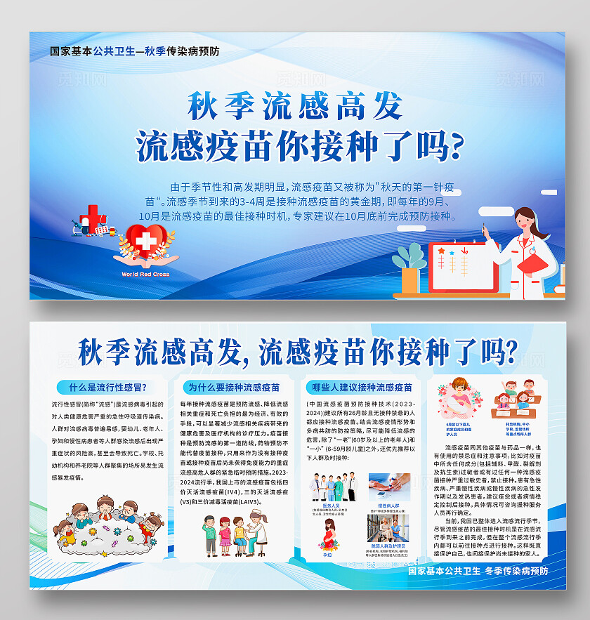 秋季流感疫苗接种宣传栏