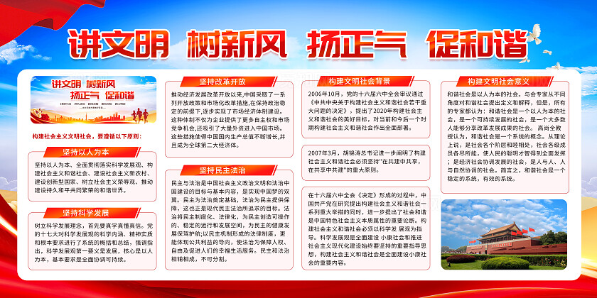蓝色简约大气党建风讲文明树新风创建文明城市展板常规