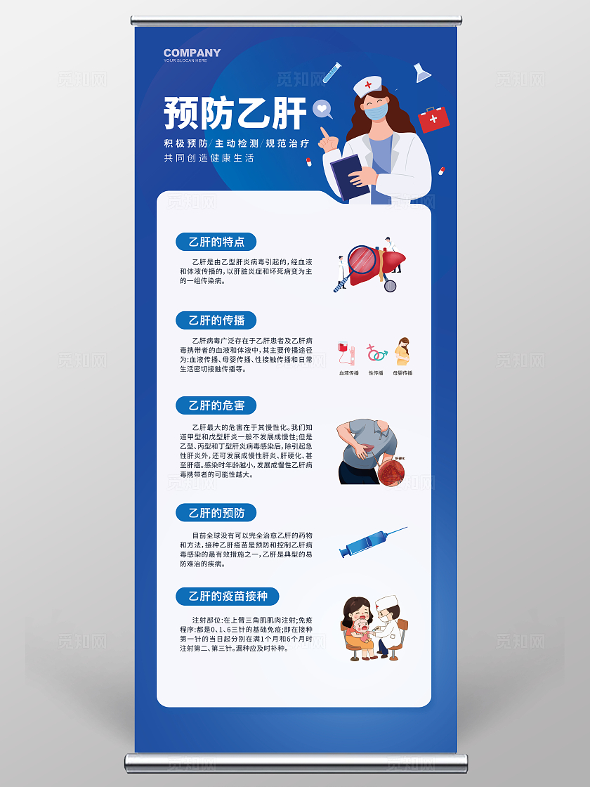 乙型肝炎预防乙肝宣传展架