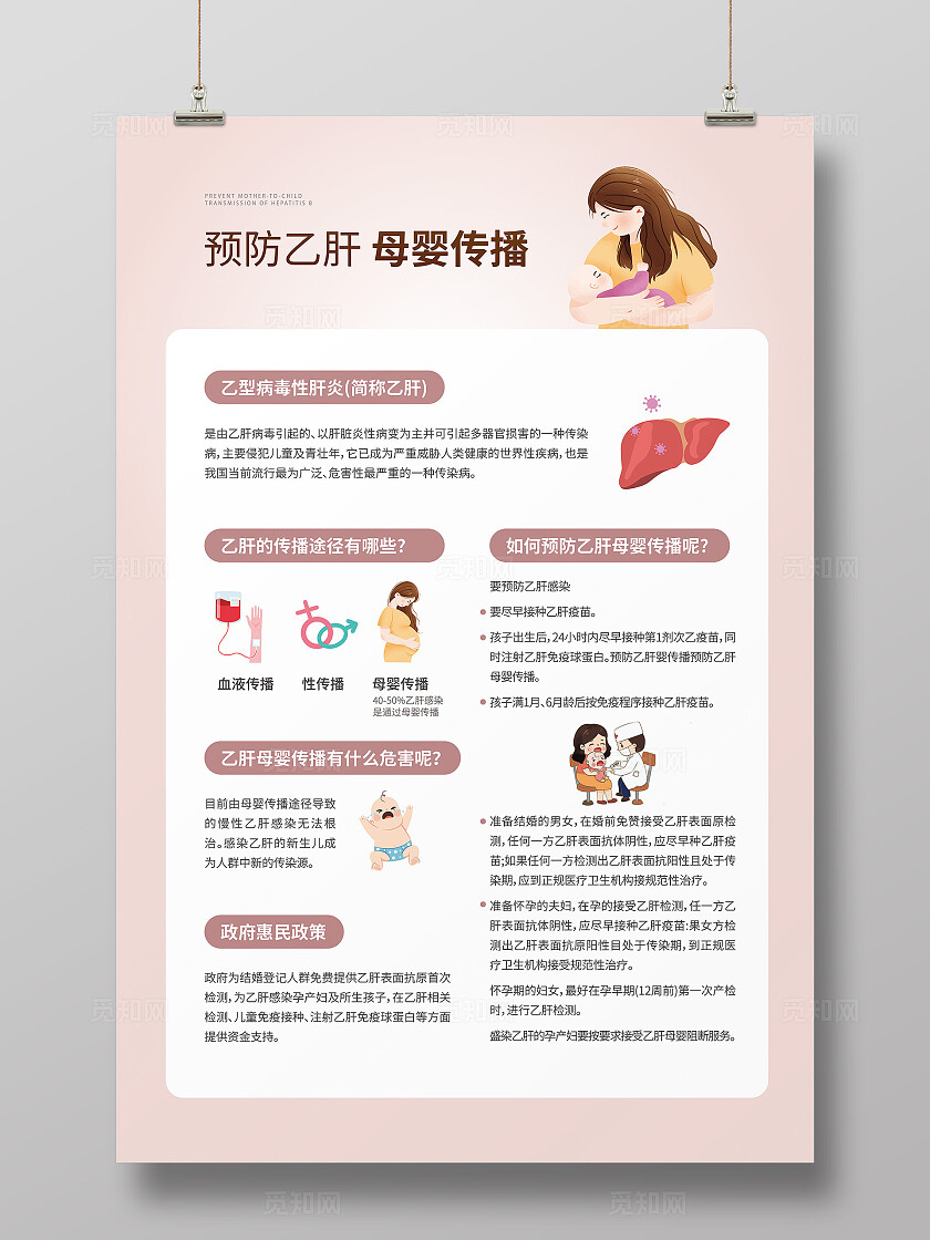 乙型肝炎预防乙肝母婴传播文案海报