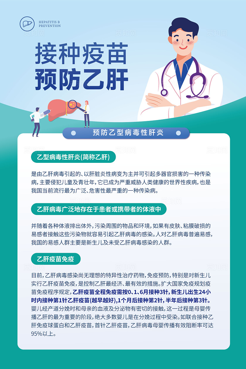 乙型肝炎接种疫苗预防乙肝文案海报