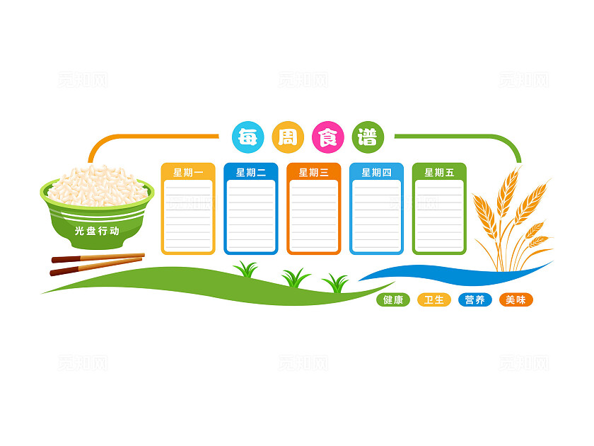 绿色卡通可爱每周食谱幼儿园食谱文化墙