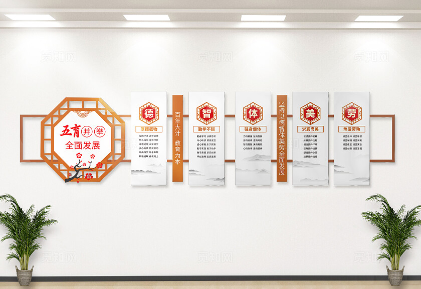 学校校园中式德智体美劳校园文化墙