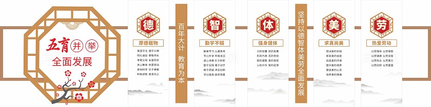学校校园中式德智体美劳校园文化墙