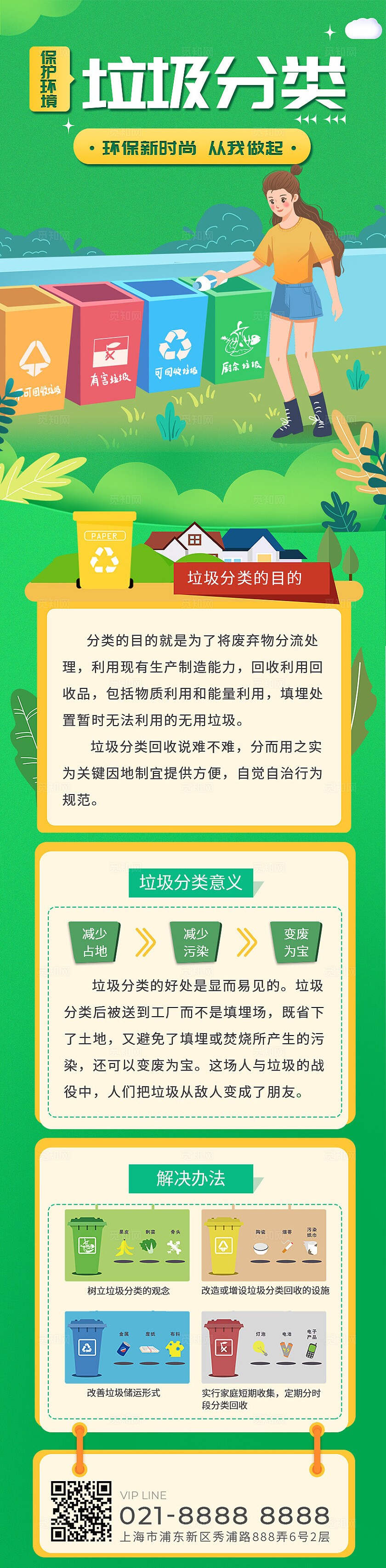 简单清新25D垃圾分类长图