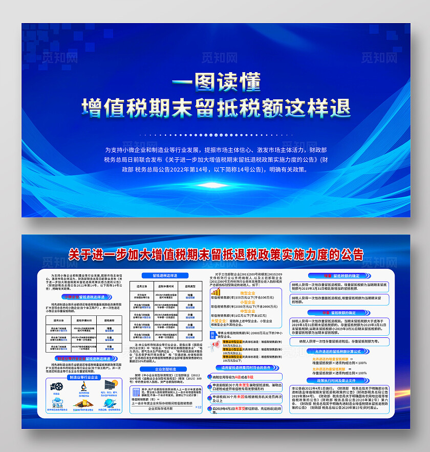 增值税期末留抵退税政策税收宣传月宣传栏