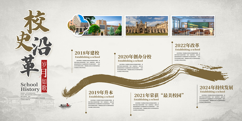 传统中国风校史沿革发展历程宣传展板设计