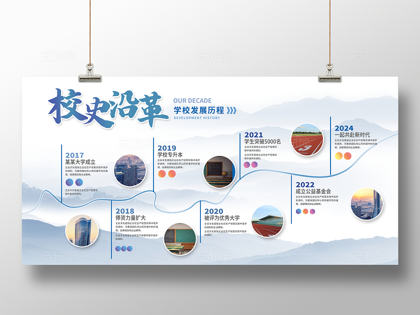 时尚大气校史沿革发展历程宣传展板设计