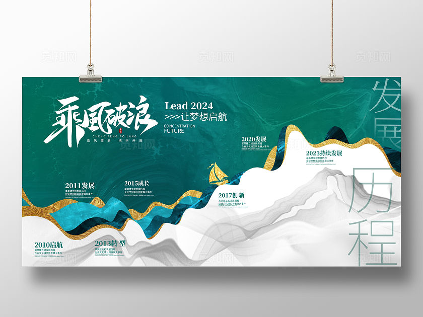 绿色时尚乘风破浪企业发展历程宣传展板