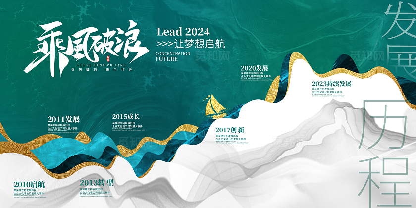 绿色时尚乘风破浪企业发展历程宣传展板
