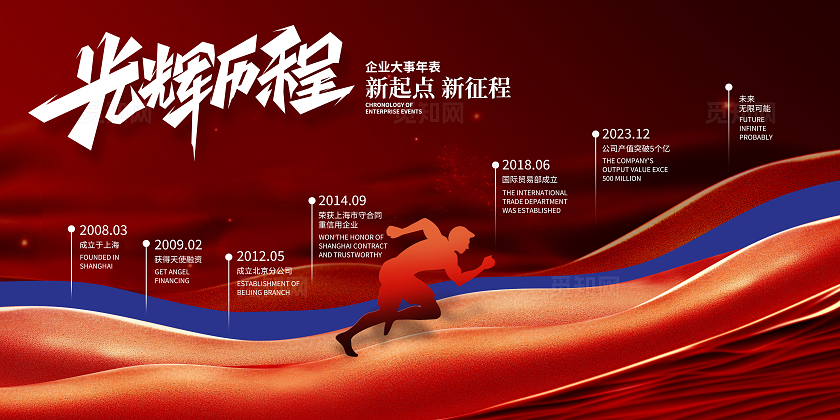 蓝色时尚辉煌历程企业发展历程宣传展板