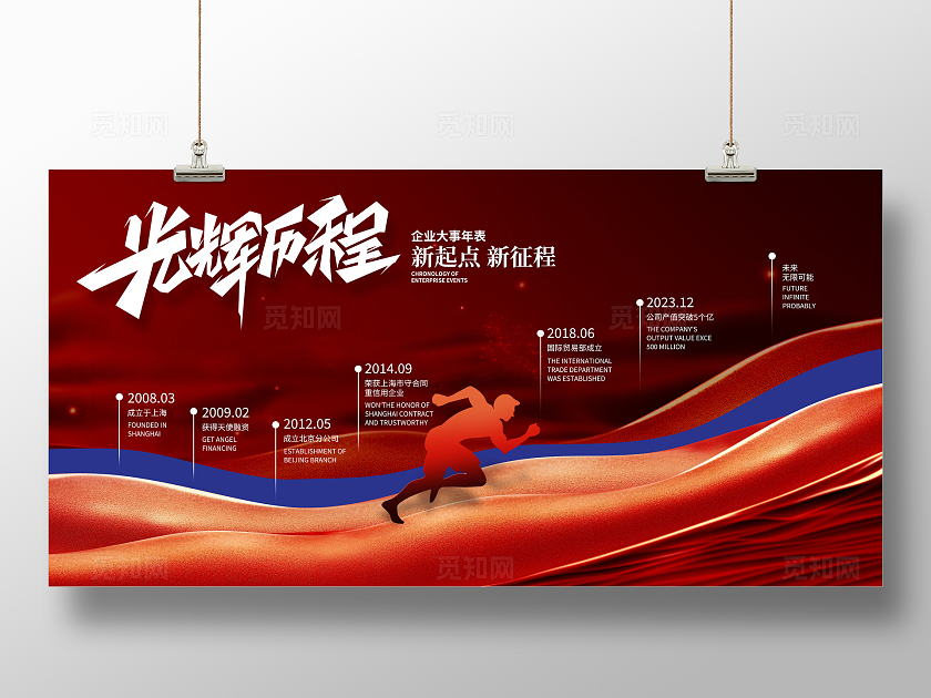 蓝色时尚辉煌历程企业发展历程宣传展板