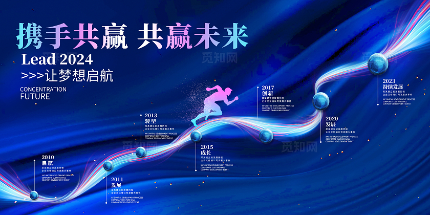 蓝色时尚携手并进企业发展历程宣传展板