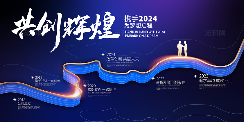 蓝色时尚共创辉煌企业发展历程宣传展板