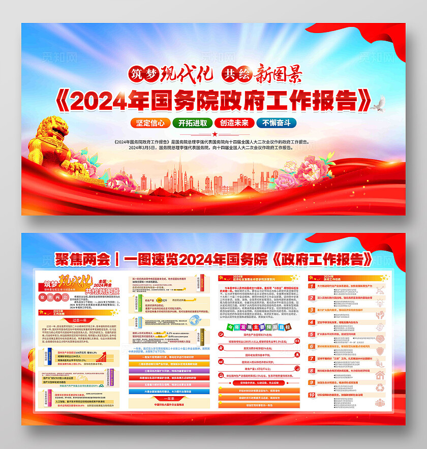 图解2024年全国两会工作报告两会展板两会一图速览