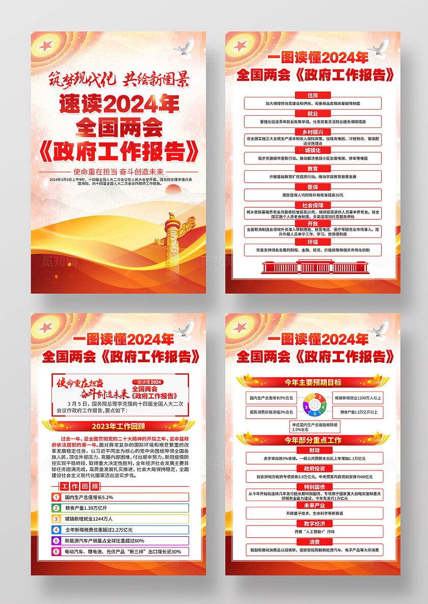 党建2024年全国两会工作报告两会挂图