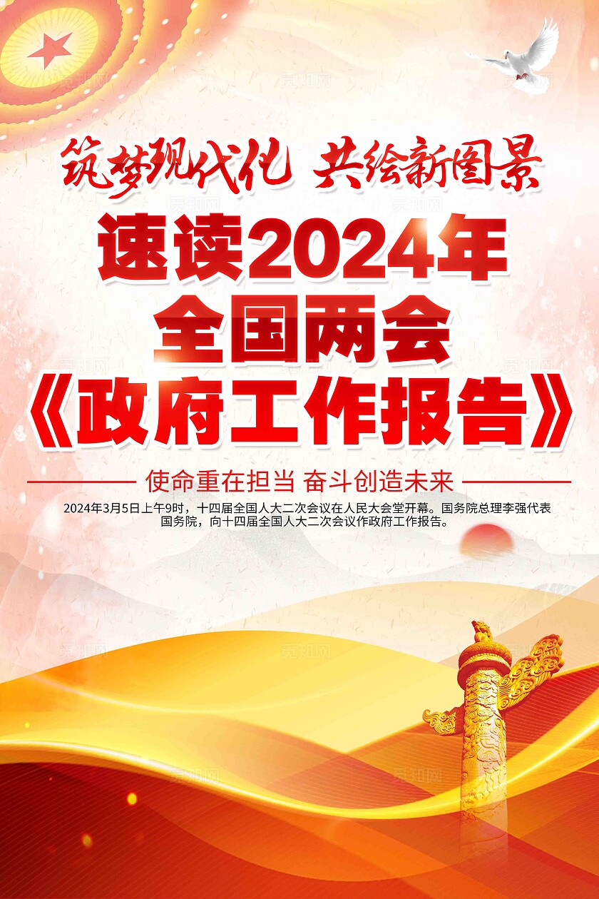 党建2024年全国两会工作报告两会挂图