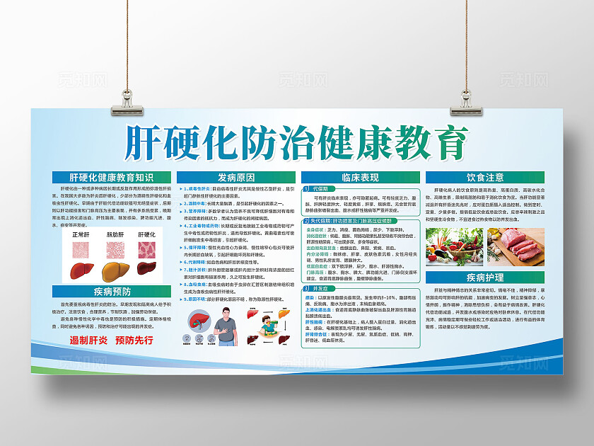 蓝色大气肝硬化防治健康教育宣传栏 展板