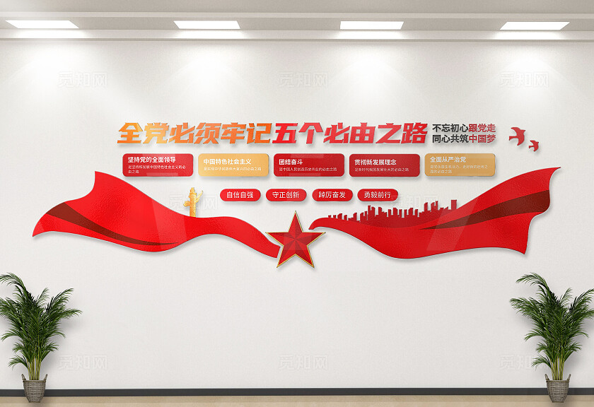 红色二十大五个必由之路党建文化墙