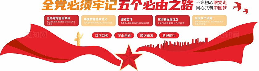 红色二十大五个必由之路党建文化墙