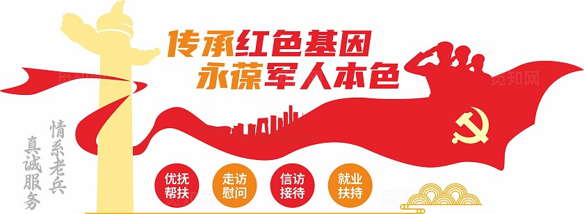 红色退役军人服务站文化墙